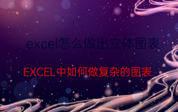 excel怎么做出立体图表 EXCEL中如何做复杂的图表？